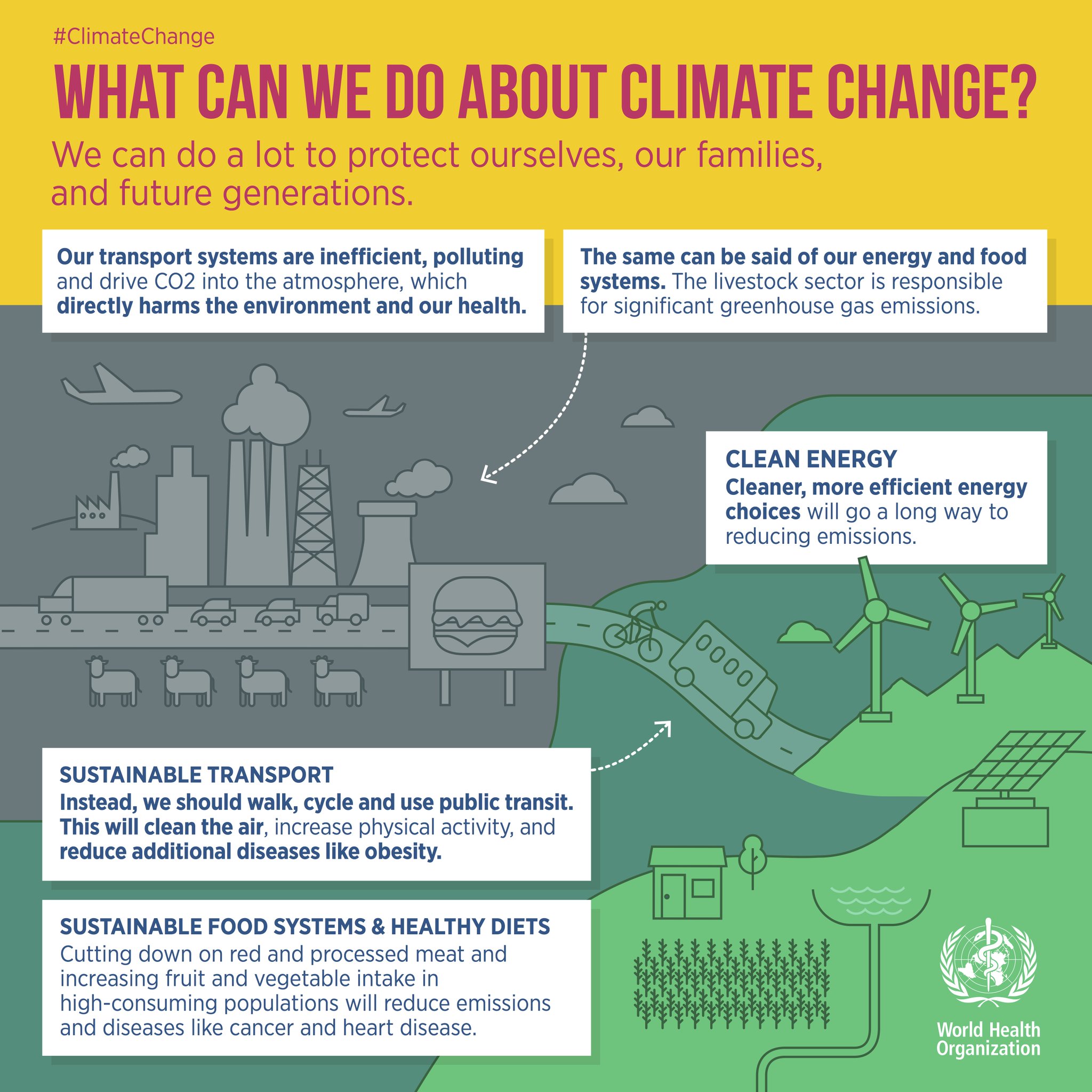 https://www.connect4climate.org/sites/default/files/2024-10/CnAxoNXXgAAhltc.jpg